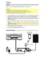 Предварительный просмотр 4 страницы Denon DN-200AVB User Manual