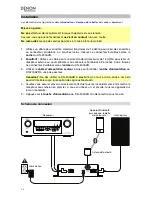 Предварительный просмотр 14 страницы Denon DN-200AVB User Manual