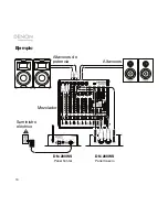 Preview for 18 page of Denon DN-200WS User Manual