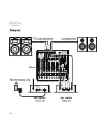 Preview for 54 page of Denon DN-200WS User Manual