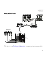 Preview for 39 page of Denon DN-202WR User Manual