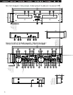 Предварительный просмотр 5 страницы Denon DN-2100F Operating Instructions Manual