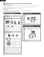 Предварительный просмотр 14 страницы Denon DN-2100F Operating Instructions Manual