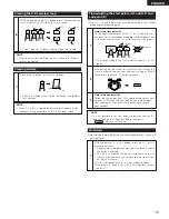 Предварительный просмотр 15 страницы Denon DN-2100F Operating Instructions Manual