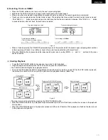 Предварительный просмотр 12 страницы Denon DN-2500F Operating Instructions Manual