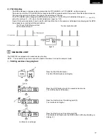 Предварительный просмотр 16 страницы Denon DN-2500F Operating Instructions Manual