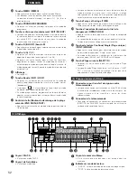 Preview for 52 page of Denon DN-2600F Operating Instructions Manual