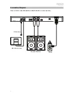 Preview for 5 page of Denon DN-300H User Manual