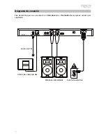 Предварительный просмотр 13 страницы Denon DN-300H User Manual