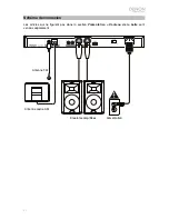 Preview for 21 page of Denon DN-300H User Manual