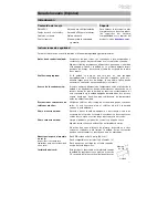 Preview for 13 page of Denon DN-300UI User Manual