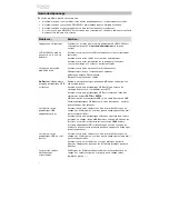 Preview for 34 page of Denon DN-300UI User Manual