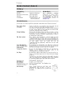 Preview for 46 page of Denon DN-300UI User Manual