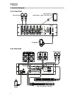 Preview for 4 page of Denon DN-410X User Manual