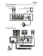 Preview for 25 page of Denon DN-410X User Manual