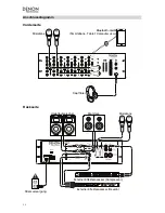 Preview for 32 page of Denon DN-410X User Manual