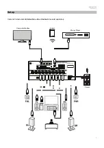 Предварительный просмотр 7 страницы Denon DN-700AV User Manual