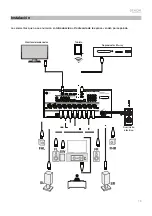 Предварительный просмотр 19 страницы Denon DN-700AV User Manual