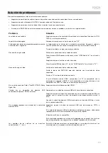 Предварительный просмотр 25 страницы Denon DN-700AV User Manual