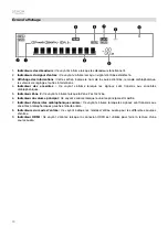 Предварительный просмотр 30 страницы Denon DN-700AV User Manual