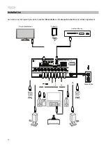 Предварительный просмотр 32 страницы Denon DN-700AV User Manual