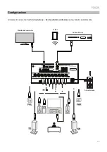 Предварительный просмотр 45 страницы Denon DN-700AV User Manual