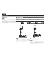 Preview for 10 page of Denon DN-700H Owner'S Manual