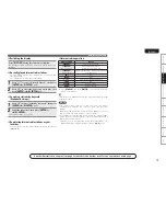 Preview for 19 page of Denon DN-700H Owner'S Manual