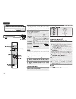 Preview for 24 page of Denon DN-700H Owner'S Manual