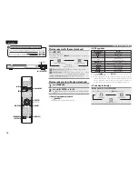 Preview for 32 page of Denon DN-700H Owner'S Manual