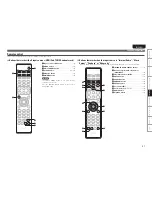 Preview for 53 page of Denon DN-700H Owner'S Manual