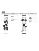 Preview for 54 page of Denon DN-700H Owner'S Manual