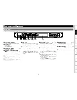 Предварительный просмотр 11 страницы Denon DN-700R Owner'S Manual