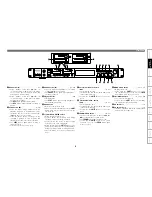 Предварительный просмотр 12 страницы Denon DN-700R Owner'S Manual