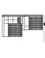 Предварительный просмотр 22 страницы Denon DN-700R Owner'S Manual