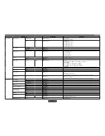 Предварительный просмотр 91 страницы Denon DN-700R Owner'S Manual