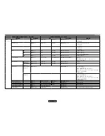 Предварительный просмотр 100 страницы Denon DN-700R Owner'S Manual