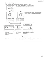 Предварительный просмотр 13 страницы Denon DN-961FA Operating Instructions Manual