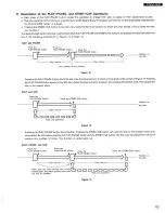 Предварительный просмотр 15 страницы Denon DN-961FA Operating Instructions Manual