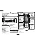 Предварительный просмотр 8 страницы Denon DN-A300M Operating Instructions Manual