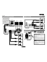 Предварительный просмотр 17 страницы Denon DN-A300M Operating Instructions Manual