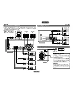 Предварительный просмотр 45 страницы Denon DN-A300M Operating Instructions Manual