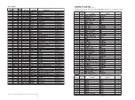 Предварительный просмотр 41 страницы Denon DN-A7100 - AV Surround Preamplifier Service Manual