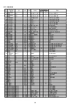 Предварительный просмотр 48 страницы Denon DN-A7100 - AV Surround Preamplifier Service Manual