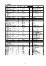 Предварительный просмотр 49 страницы Denon DN-A7100 - AV Surround Preamplifier Service Manual