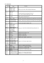 Предварительный просмотр 51 страницы Denon DN-A7100 - AV Surround Preamplifier Service Manual