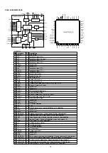 Предварительный просмотр 54 страницы Denon DN-A7100 - AV Surround Preamplifier Service Manual