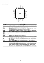 Предварительный просмотр 56 страницы Denon DN-A7100 - AV Surround Preamplifier Service Manual