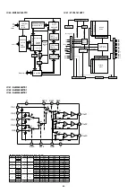 Предварительный просмотр 60 страницы Denon DN-A7100 - AV Surround Preamplifier Service Manual