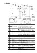 Предварительный просмотр 61 страницы Denon DN-A7100 - AV Surround Preamplifier Service Manual